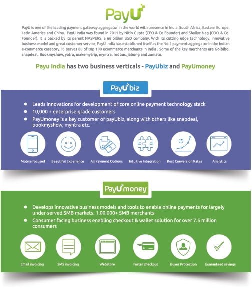 PayU Verticals - PayUbiz and PayUmoney