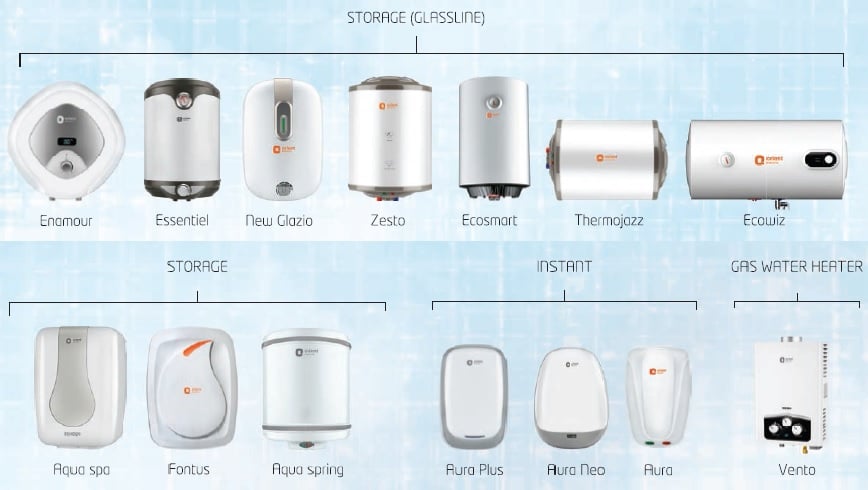 Orient Water Heaters Range