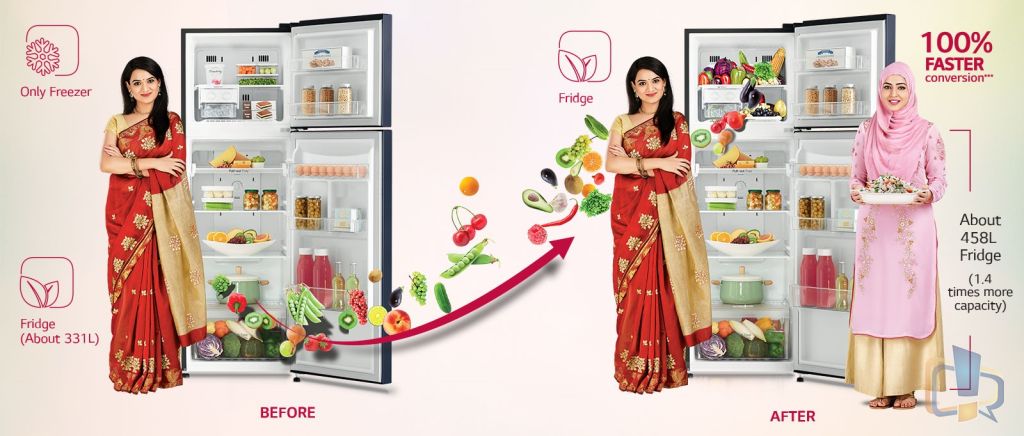 LG Inverter Linear - Dual Fridge