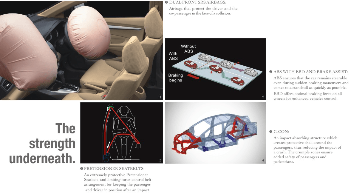 Honda passive safety feature #4