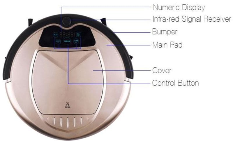 Extra Dirt Sensors Robotic Suction Power Control