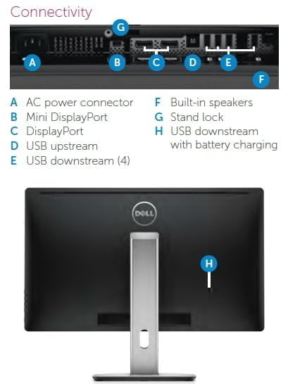 Dell UP2715K Connectivity