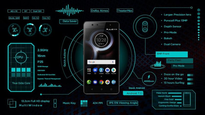 Lenovo K8 Plus Launched In India