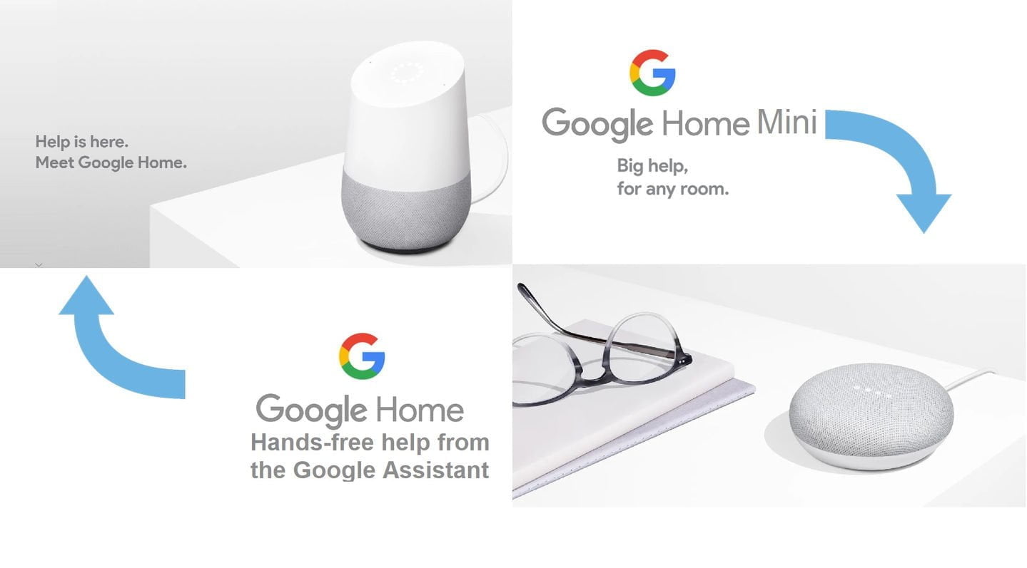Google Home and Google Home Mini launched in India