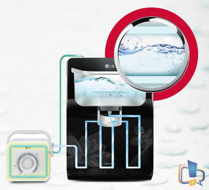 LG Water Purifier True Maintenance