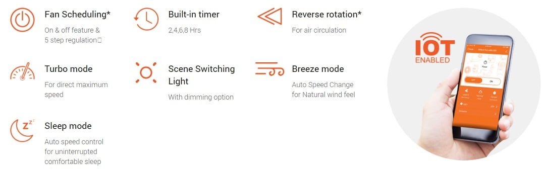 Orient Aeroslim IOT Features