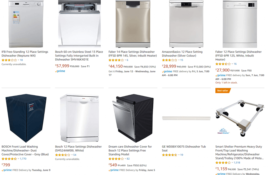 Best Value Dishwashers And Brands For Families For 2022 UK